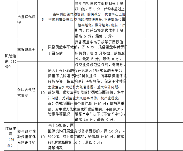 78433819.png