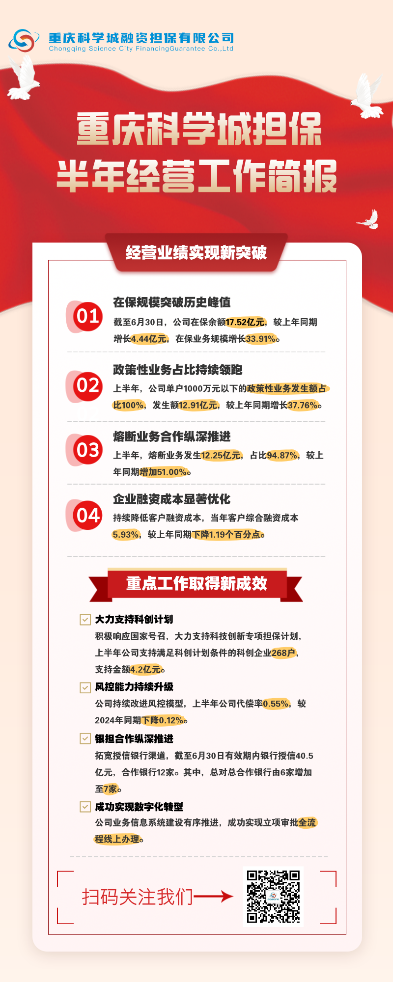 半年工作简报.png
